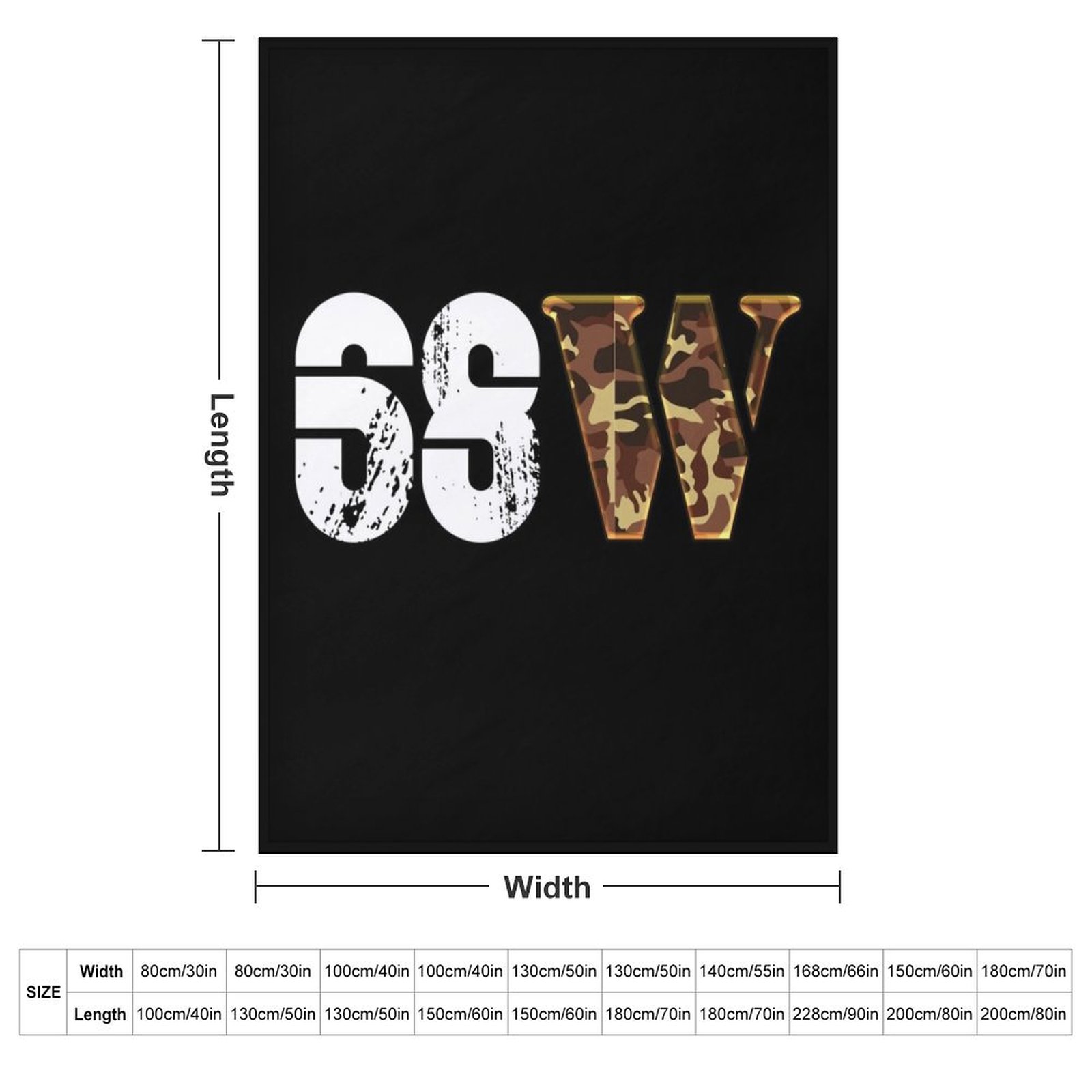 Manta de 68W con Insignia de M - 3D Printing For Medical reseña y precio