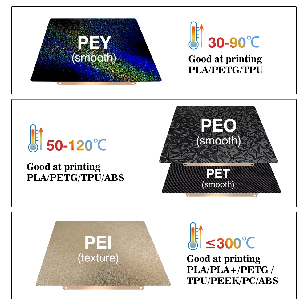 Placa de construcción 257x257  - 3D Printing Bambu reseña y precio
